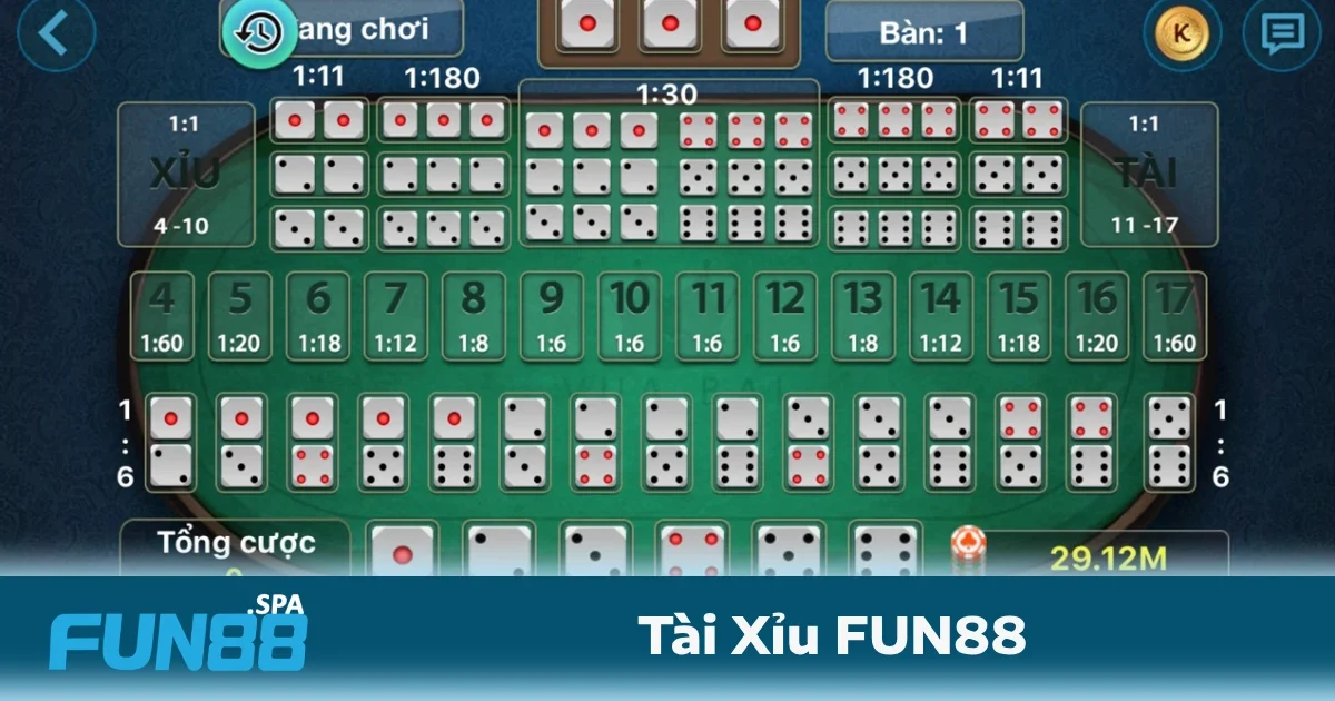 Tài Xỉu Fun88 1 tài xỉu FUN88 đã được nâng cấp thành dạng hiện đại phù hợp với môi trường mạng, với các thể thức chơi đa dạng hơn
